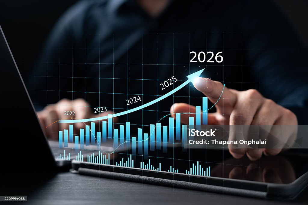 Growth Plans